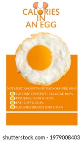 Fried Egg Nutrition Facts On White Stock Photo 1979008403 Shutterstock