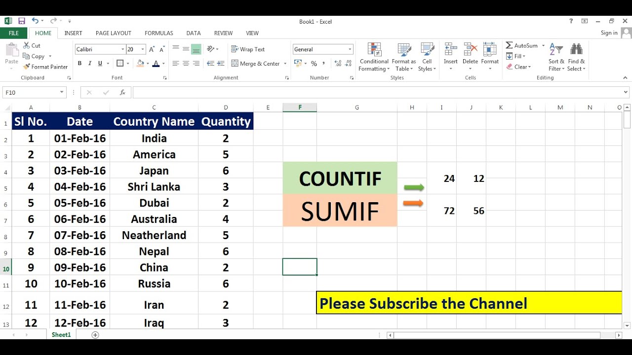 How To Use Count Function In Excel Excel Count Formula Explained Images