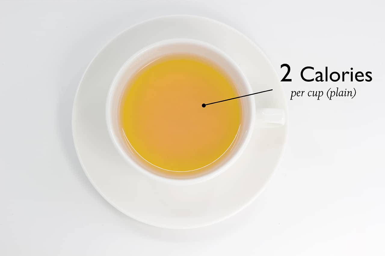 Calories in a cup of tea  Birchall  Tea Award Winning Teas