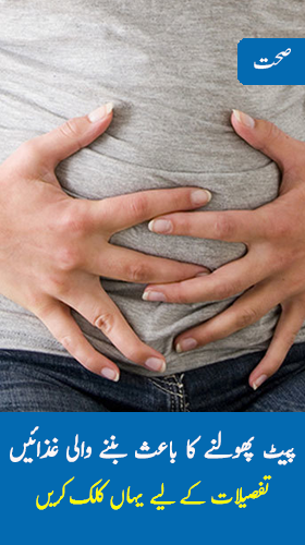 How the Muscular System Works in Urdu