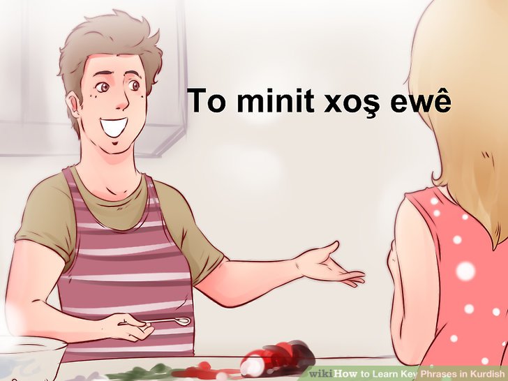 How to Say in Korean in Urdu