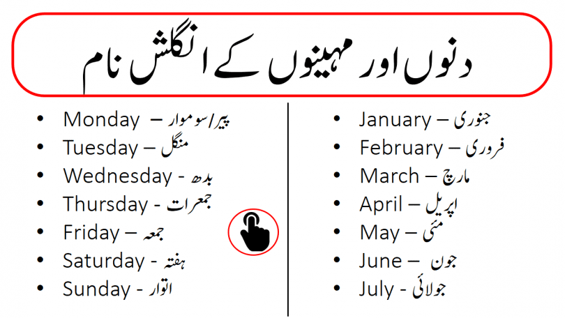 Names of Days and Months in English and Urdu  Grammareer