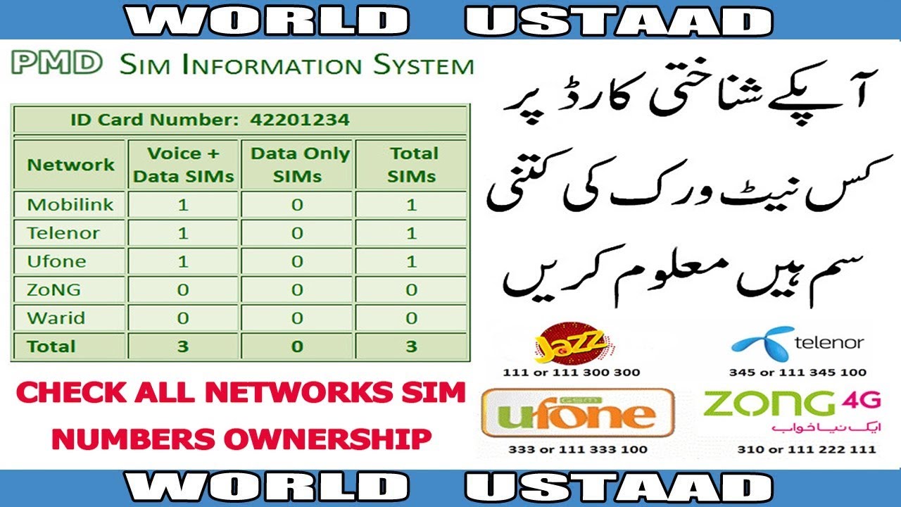How to Check Sim Number Through CNIC All Network Pakistan  YouTube