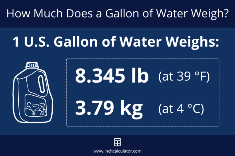 Water Weight Calculator Inch Calculator