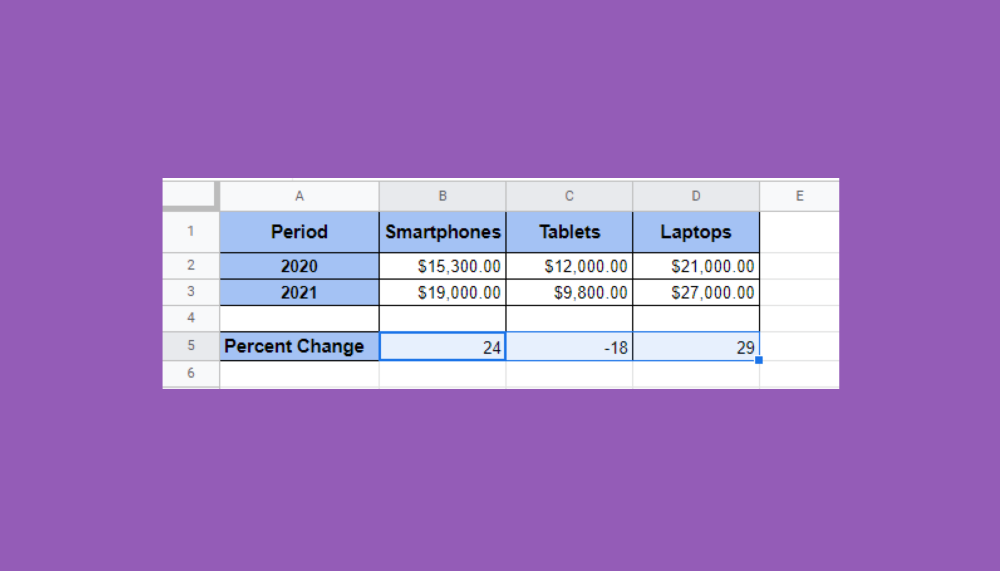 How to Calculate Percent Change in Google Sheets  Sheetaki