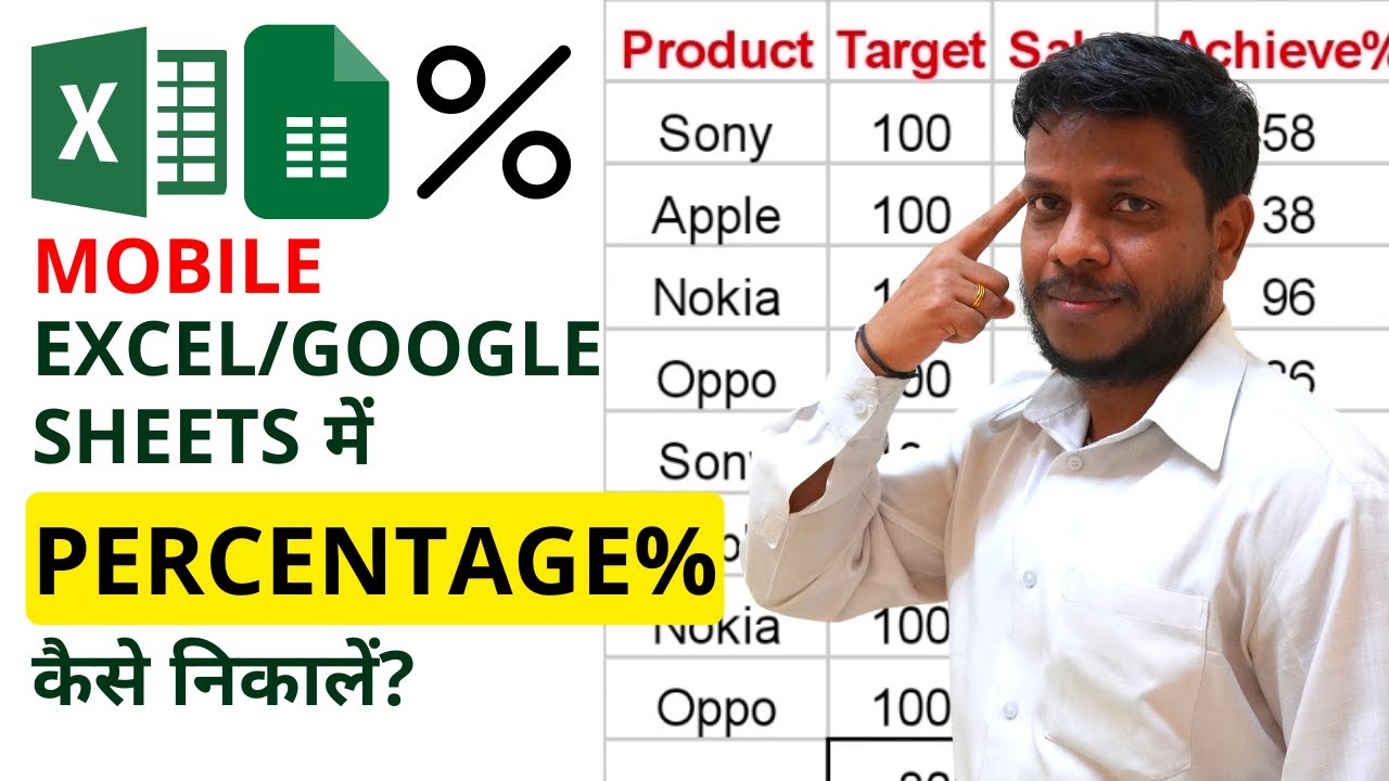 How to Calculate Percentage in Google Sheets in Urdu