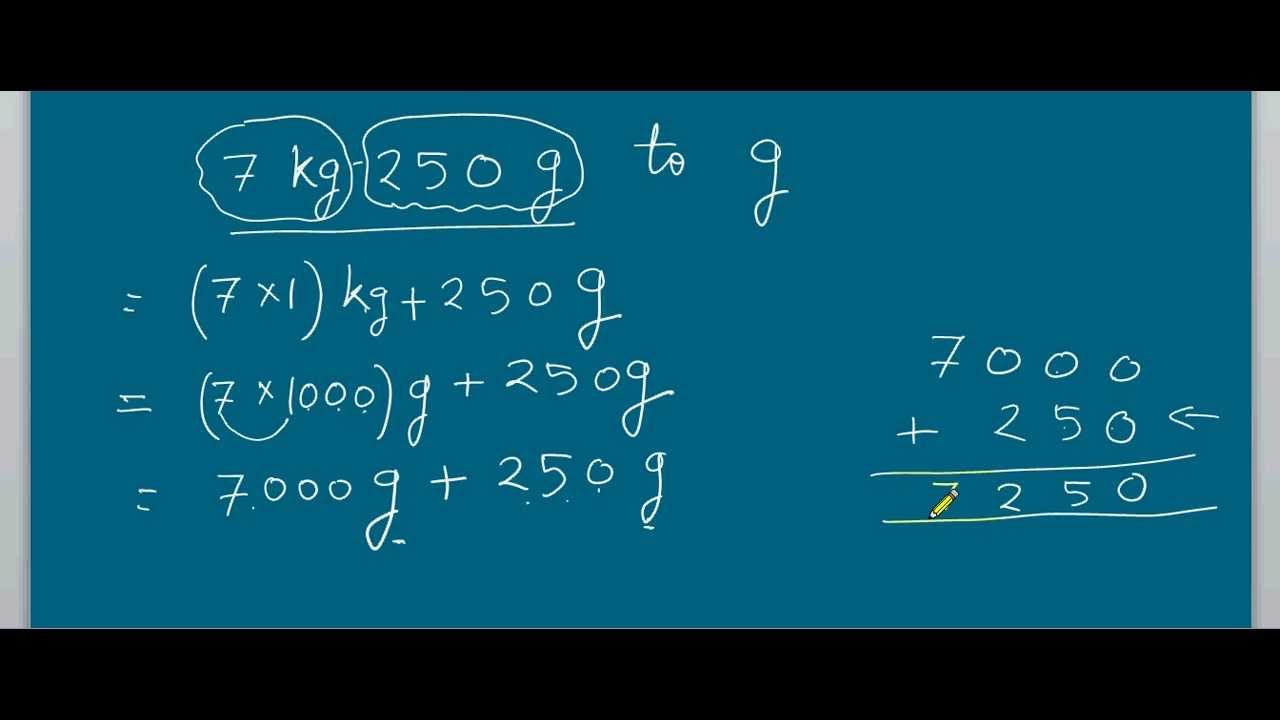 How to Convert Gram into kg in Urdu