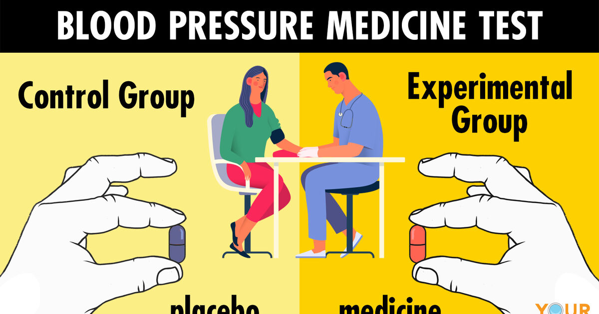 Control Group Biology Example