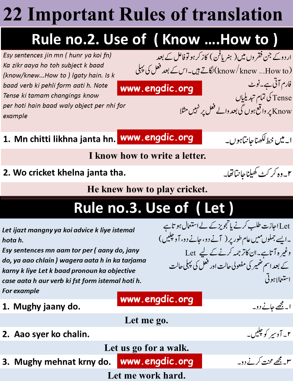 22 important rules of English to Urdu translation  EngDic