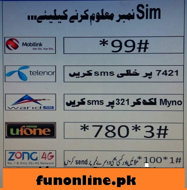 How to Check Ufone Number in Urdu