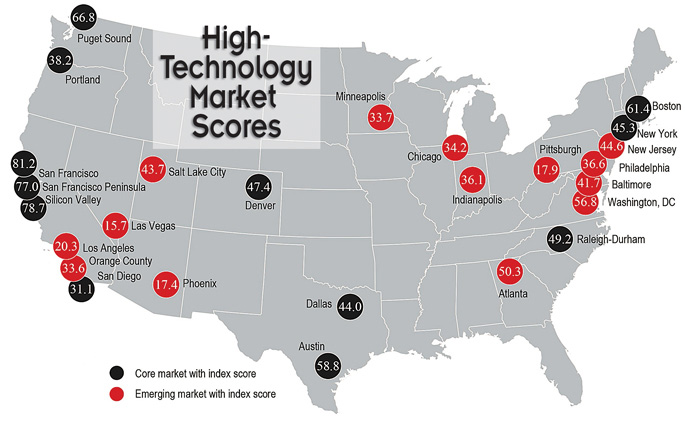 Criteria for Selecting a HighTech Cluster  Area Development