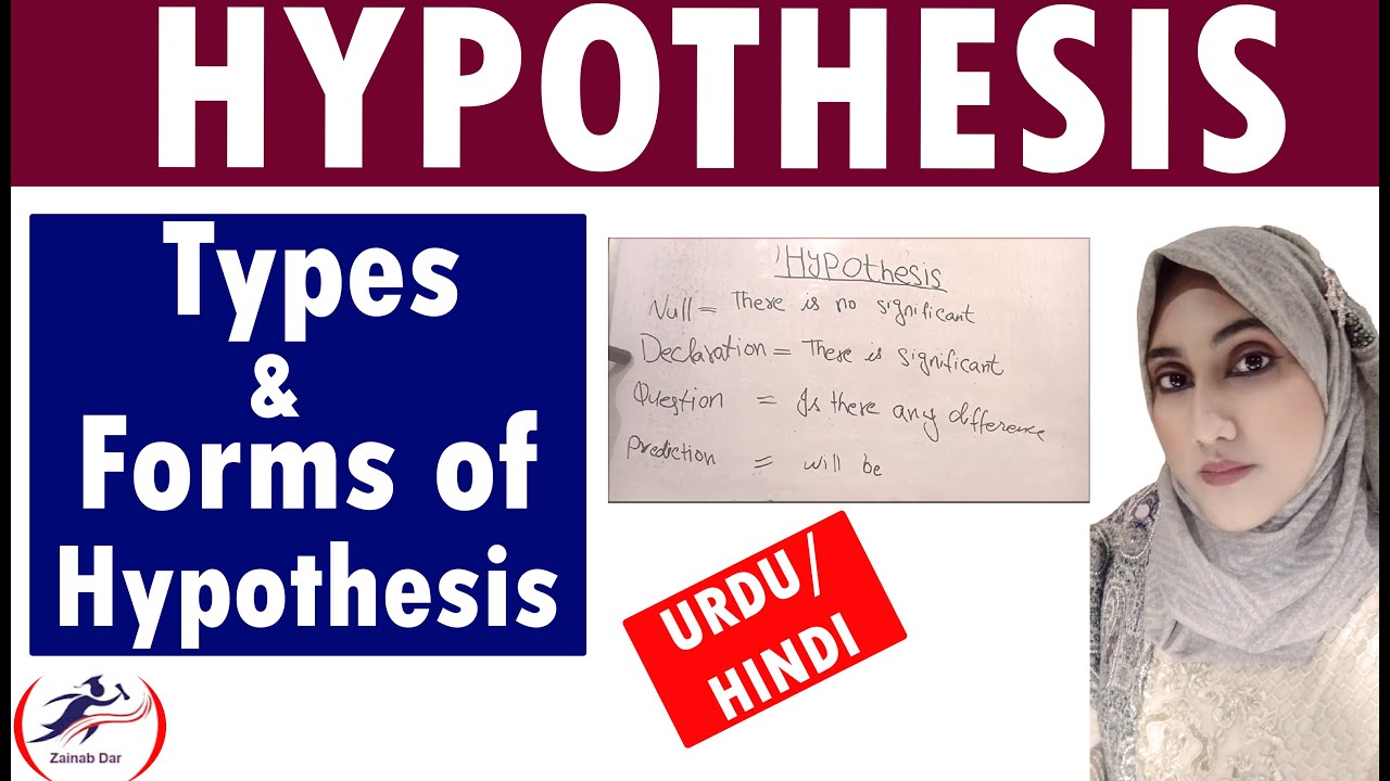 How Do We Write a Hypothesis in Urdu