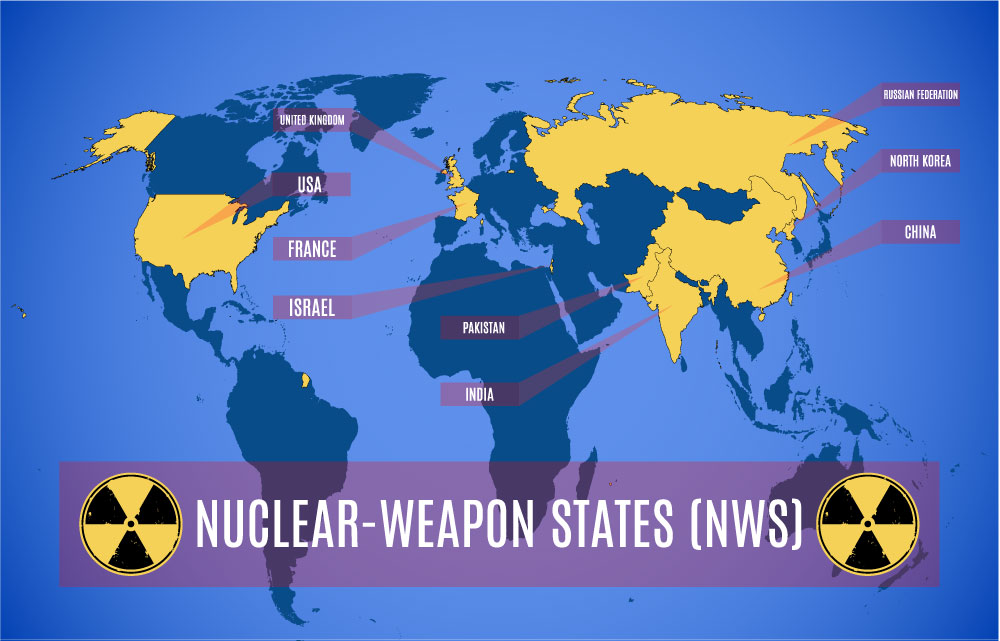 Nuclear Weapons Worldwide  Nuclear Weapons