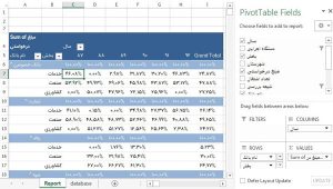 How to Calculate Off Percentage in Urdu