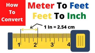 How Many Meters in One Foot in Urdu