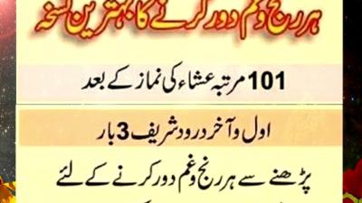How to Offer Witr in Isha Prayer in Urdu
