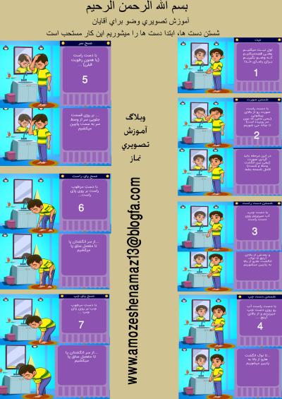 How to Perform Salah Step by Step in Urdu