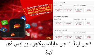 How to Check Jazz Internet Package in Urdu