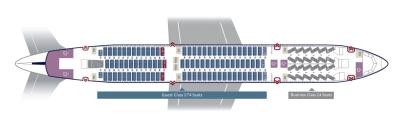 How to Check Seat Number in Saudi Airlines in Urdu