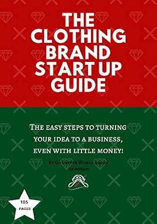 How to Start a Clothing Brand in Urdu