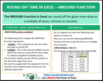 How to Round Off in Excel in Urdu
