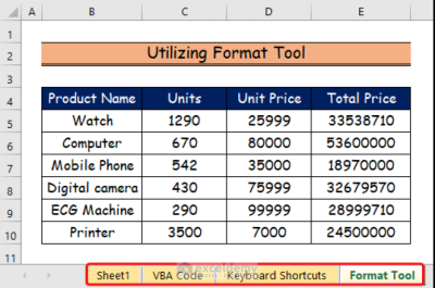 How to Unhide Sheets in Excel in Urdu