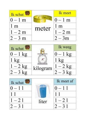 How Many Liters in One KG in Urdu