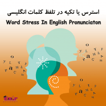 How to Pronounce Anxiety in Urdu