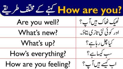 Different Ways of Saying How Are You in Urdu