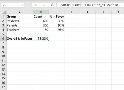 How to Calculate Average Percentage Formula in Excel in Urdu