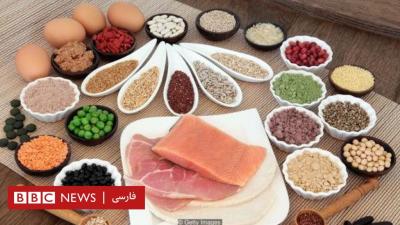 How Much Protein Do I Need Daily to Lose Weight in Urdu