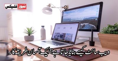 How to Make Blogspot Website in Urdu