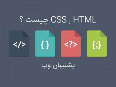 How to Link CSS File to HTML File in Urdu