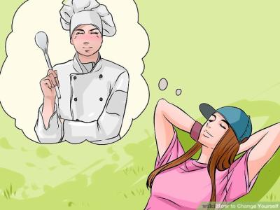 How to Change Yourself in Urdu