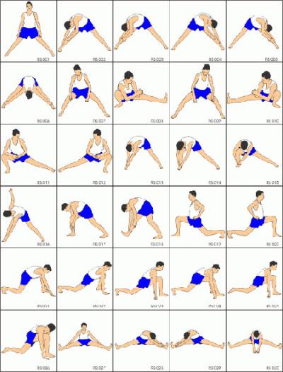 How to Increase Height Through Exercise in Urdu