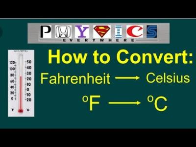 How to Convert F to C in Urdu