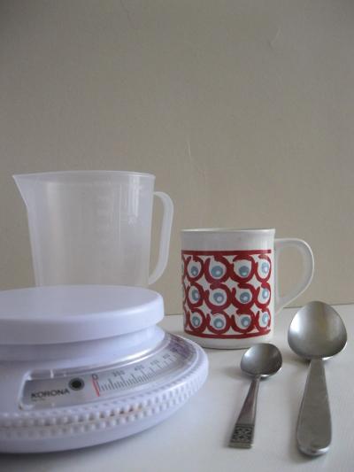 How Much is 1 2 Cup in Urdu
