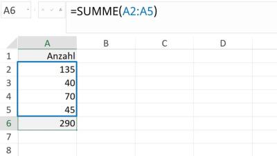 How to Put Formula in Excel in Urdu