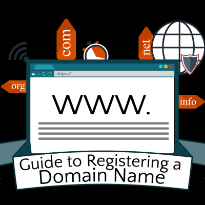 How to Register a Website Domain Name in Urdu