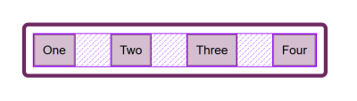 How to Add Space Between List Items CSS in Urdu