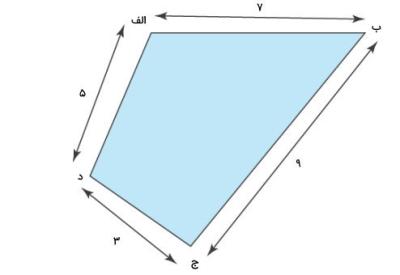 How Many Vertices Does a Cylinder Have in Urdu