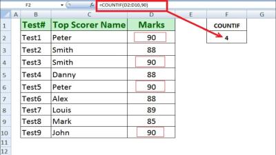 How to Use Count Formula in Excel in Urdu