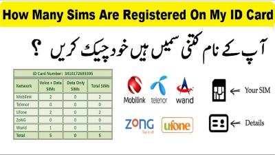 How to Find Number of SIM on CNIC in Urdu