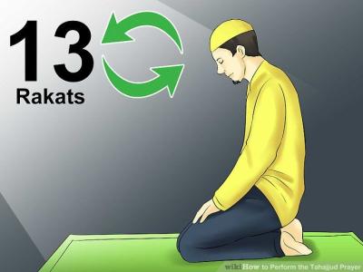 How to Pray Tahajjud in Urdu