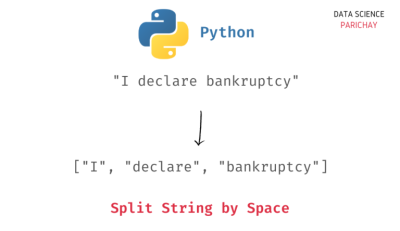 How to Add Spaces Between Strings in Python in Urdu