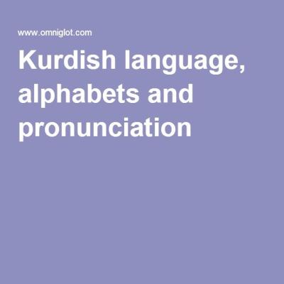 How to Say in Korean in Urdu