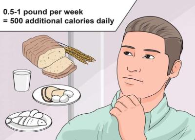 How to Gain Fetal Weight in Urdu