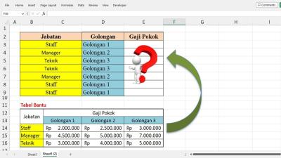 How to Apply VLOOKUP Formula in Urdu