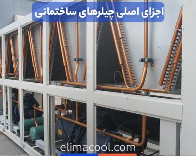 How Chiller Works with Diagram in Urdu