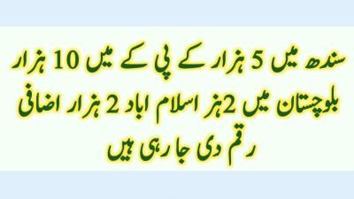 How to Check Bits on PC in Urdu